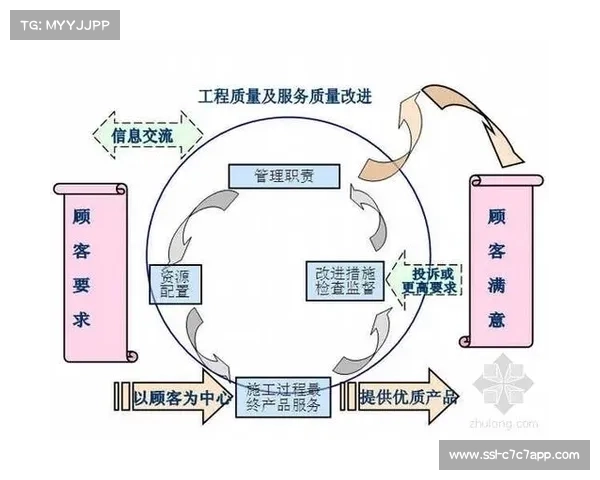 体育项目招投标全程电子化 透明度提升获企业好评