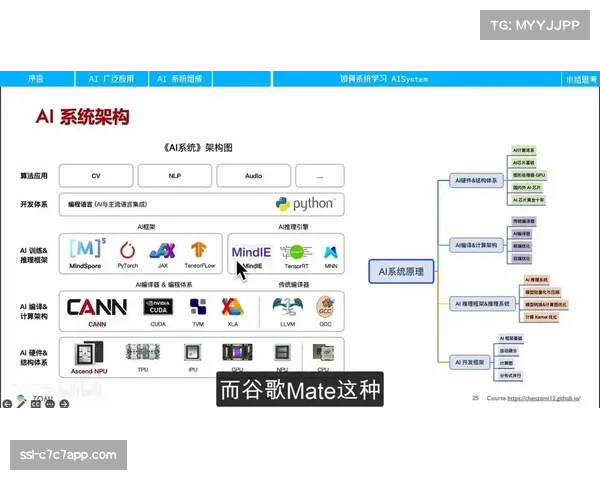 AI解说系统覆盖多语种场景 降低赛事内容传播门槛