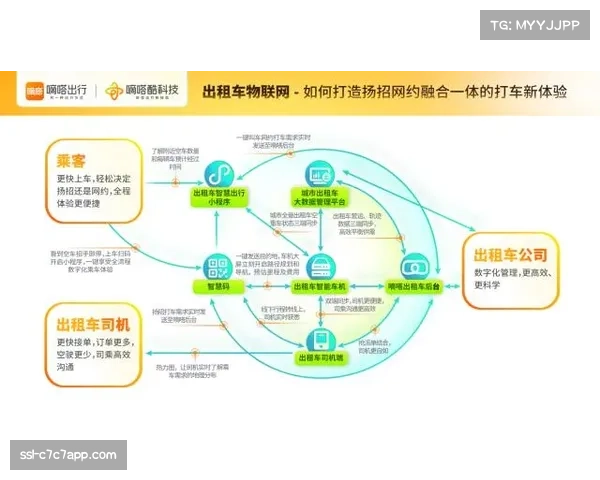 智慧场馆综合运营模式普及 新技术提升体验与效率